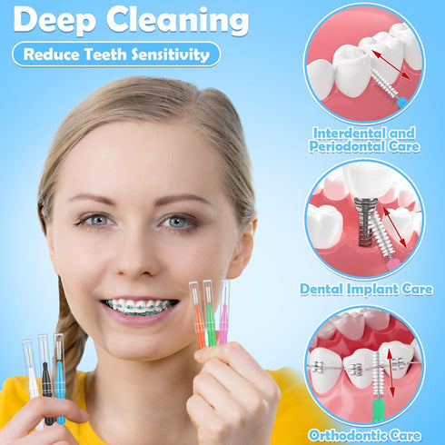 120Pcs Interdental Brushes, 360° Bendable Soft Bristles Braces Flossers Brush Dental Brushes Between Teeth Dental Floss Picks for Gum Braces Oral ...